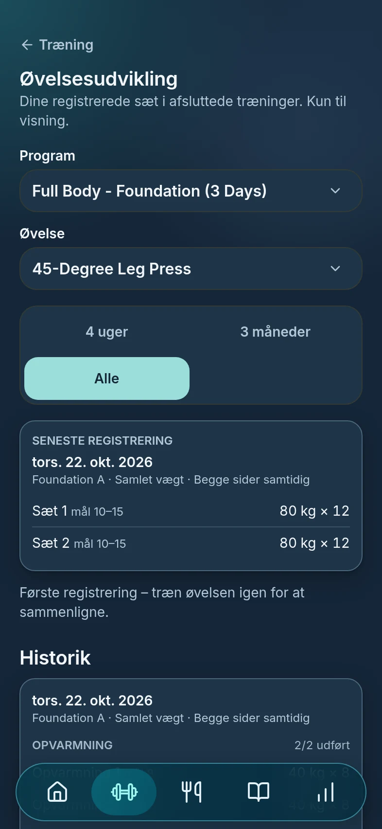 Øvelsesudvikling