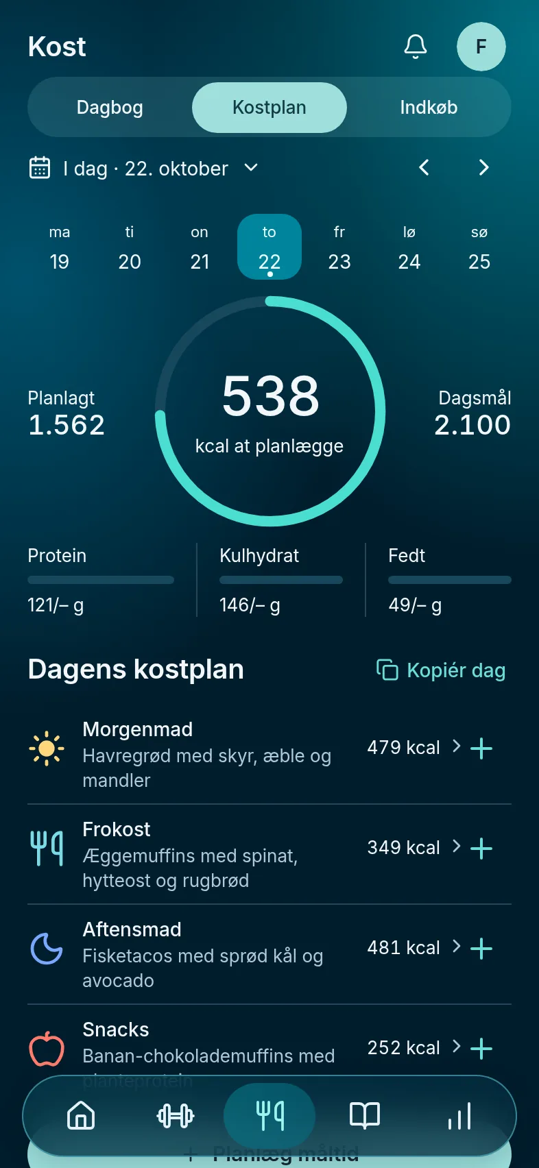 Udfyldt kostplan
