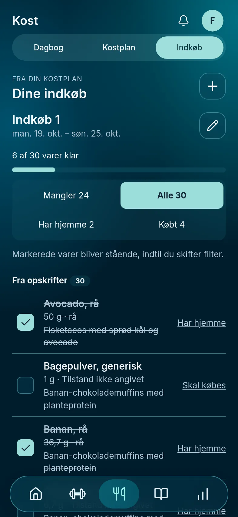 Udfyldt indkøbsliste