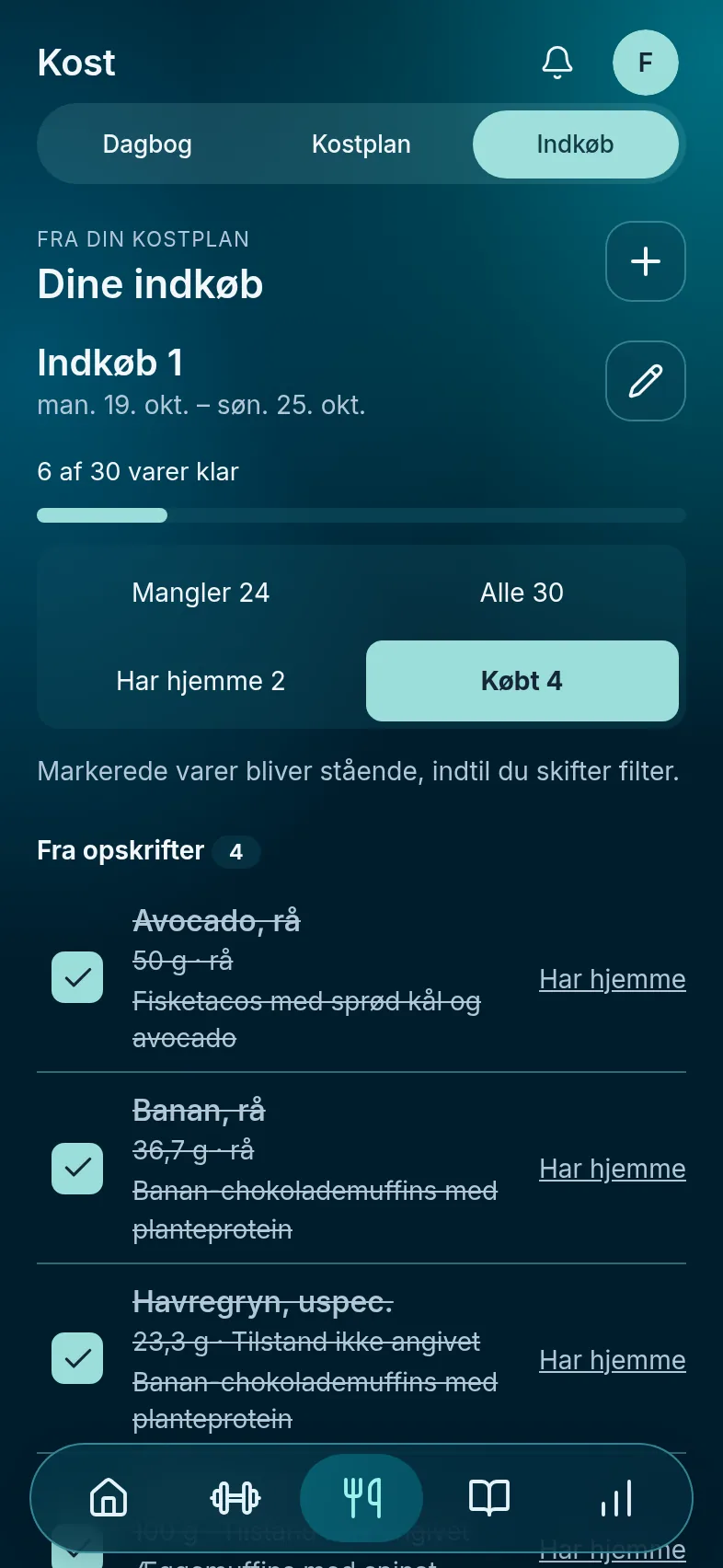 Købt og Har hjemme