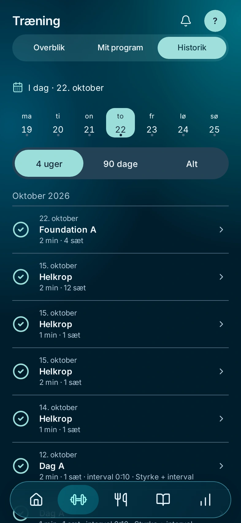 Træningshistorik